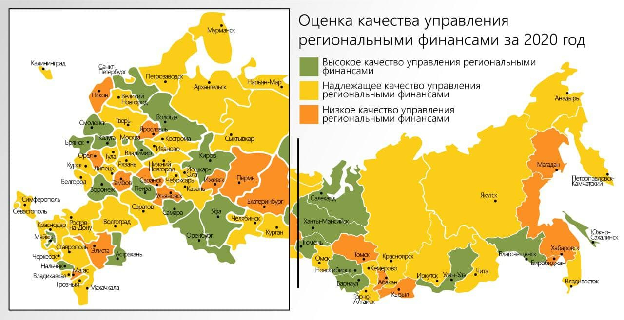 Качество региональных финансов. Региональные финансы.