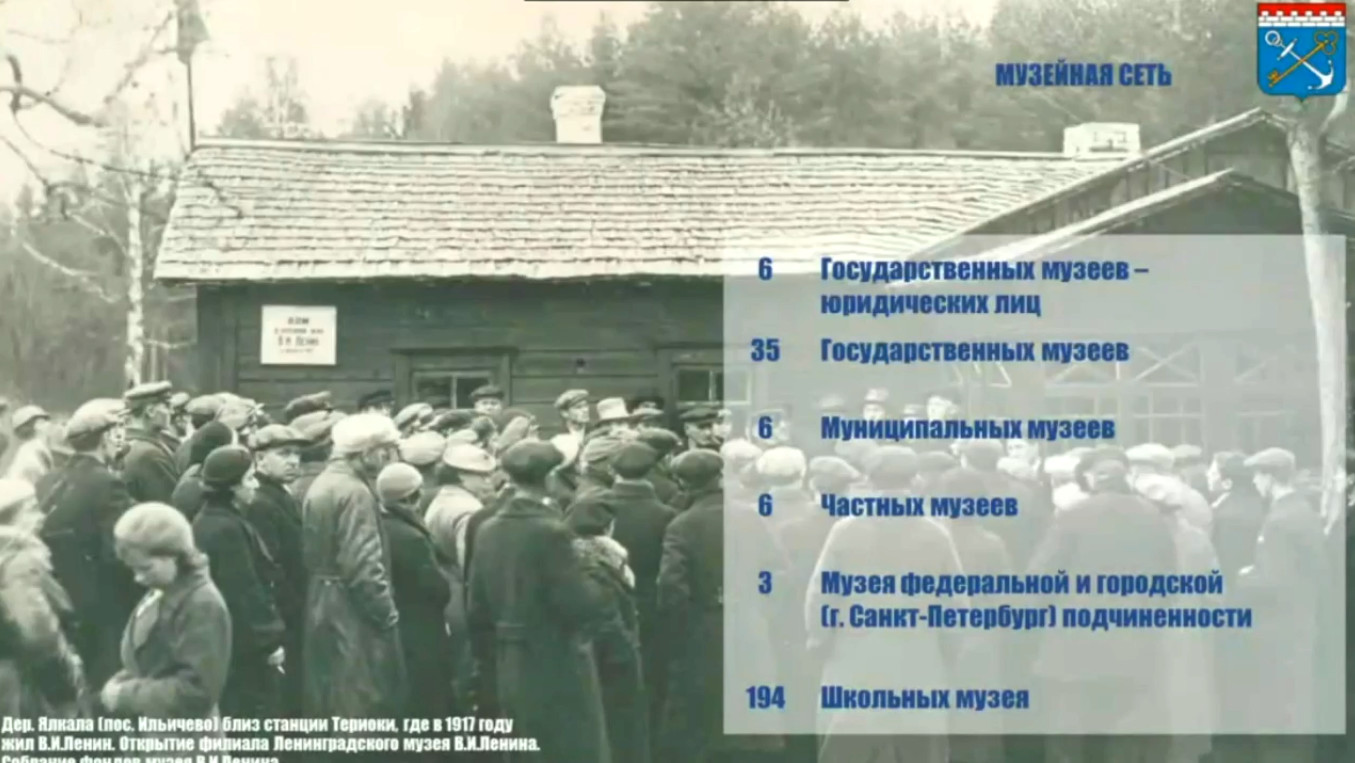 В 2021 году музеи Ленобласти посетили свыше 1 миллиона человек | 23.12.2021  | ЛенОбласть - БезФормата