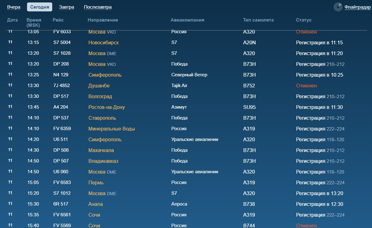 Погода в домодедово на июнь 2024