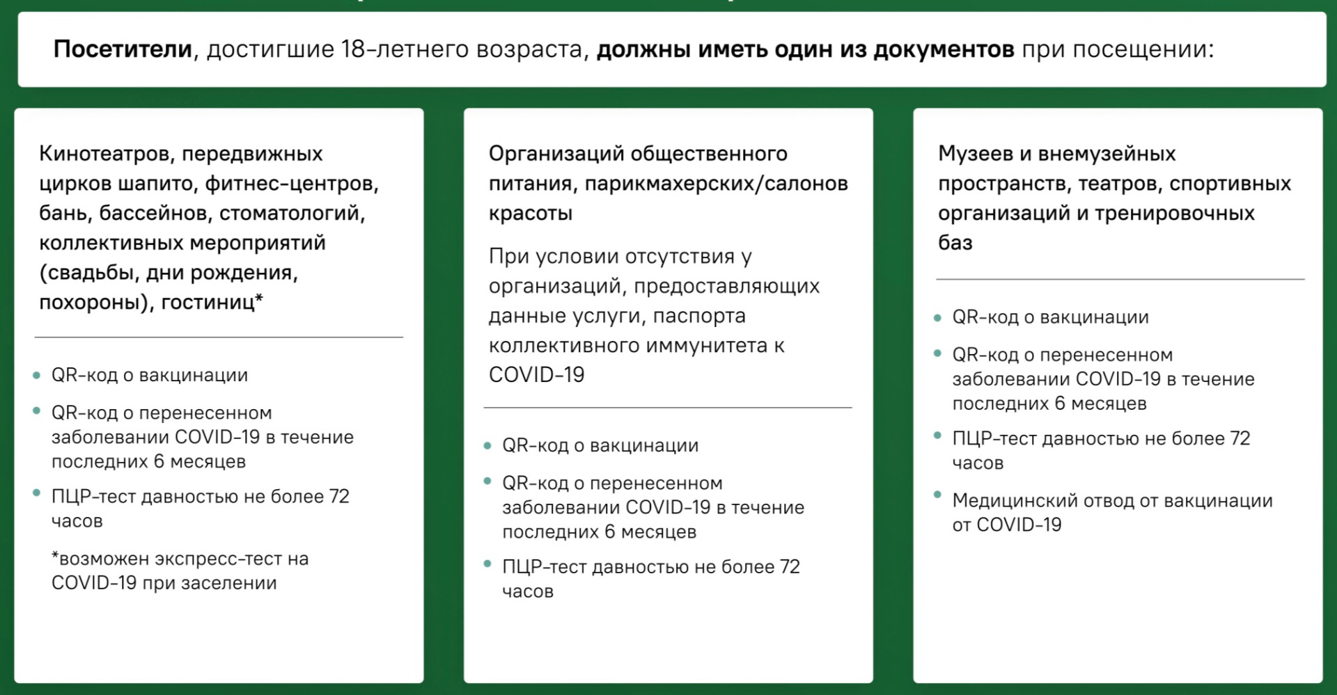 желтая зона в ленинградской области что можно и нельзя. Смотреть фото желтая зона в ленинградской области что можно и нельзя. Смотреть картинку желтая зона в ленинградской области что можно и нельзя. Картинка про желтая зона в ленинградской области что можно и нельзя. Фото желтая зона в ленинградской области что можно и нельзя