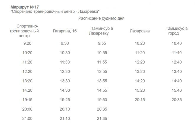 Расписание автобусов выборг 17 маршрут