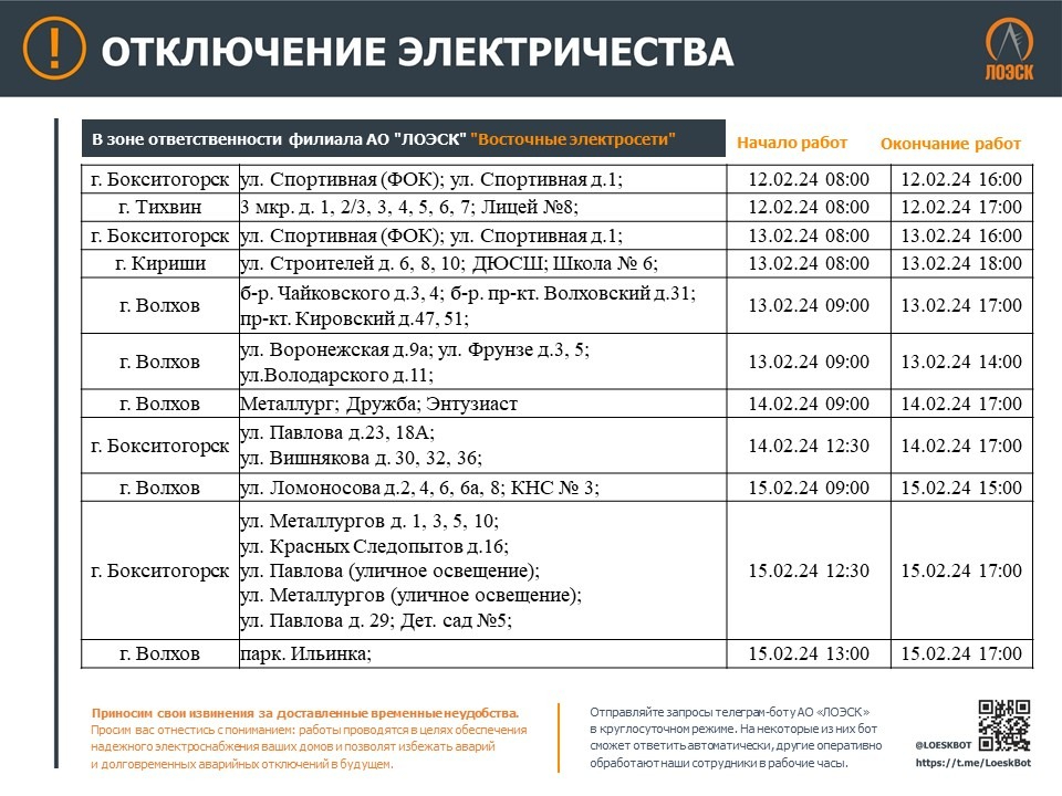 Плановые отключения электроэнергии в ленинградской