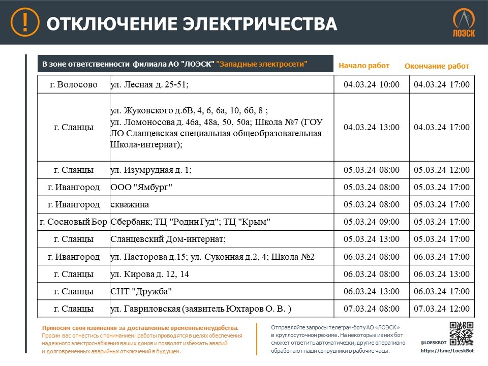 Кто устанавливает порядок ведения планов графиков