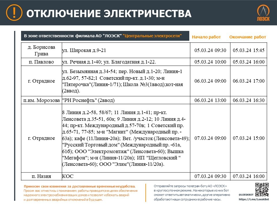 Кто устанавливает порядок ведения планов графиков