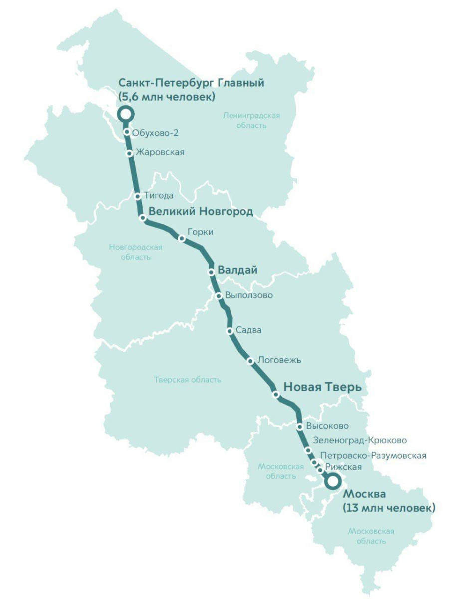 На маршруте ВСМ Москва - Санкт-Петербург предусмотрена остановка в  Ленобласти | Online47.ru