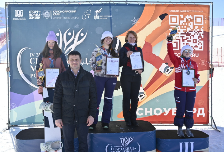 Спортсменка из Ленобласти завоевала золото на IV зимней Спартакиаде молодежи по сноуборду
