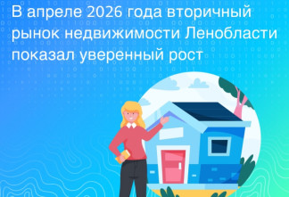 В Ленинградской области вырос вторичный рынок недвижимости в апреле 2026 года