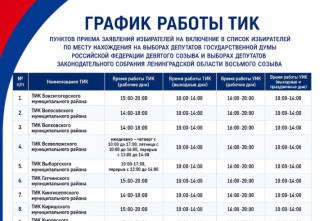Участковые избирательные комиссии начали работу в Ленобласти
