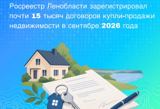 В Ленинградской области в сентябре зарегистрировали почти 15 тысяч сделок с недвижимостью