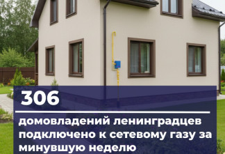 Еще 306 домов Ленобласти подключили к сетевому газу за неделю